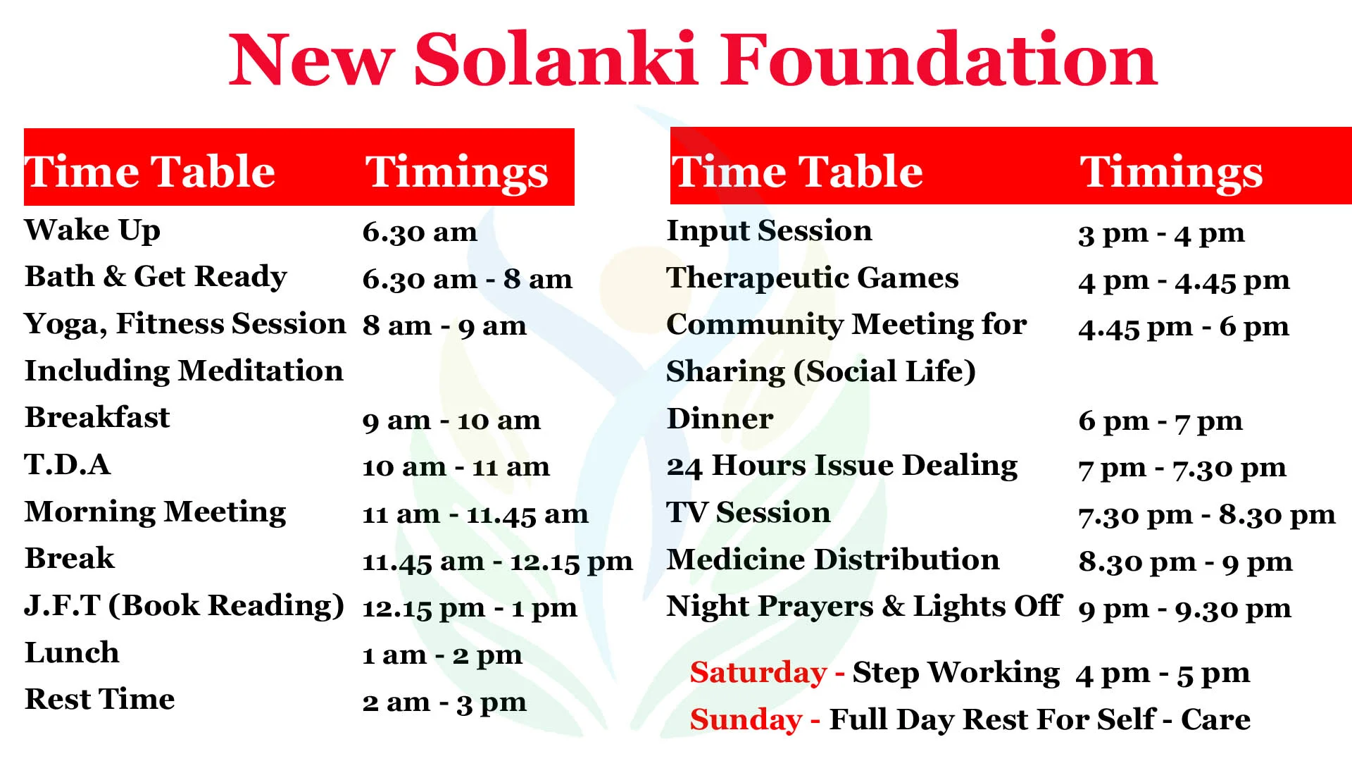 New Solanki Foundation